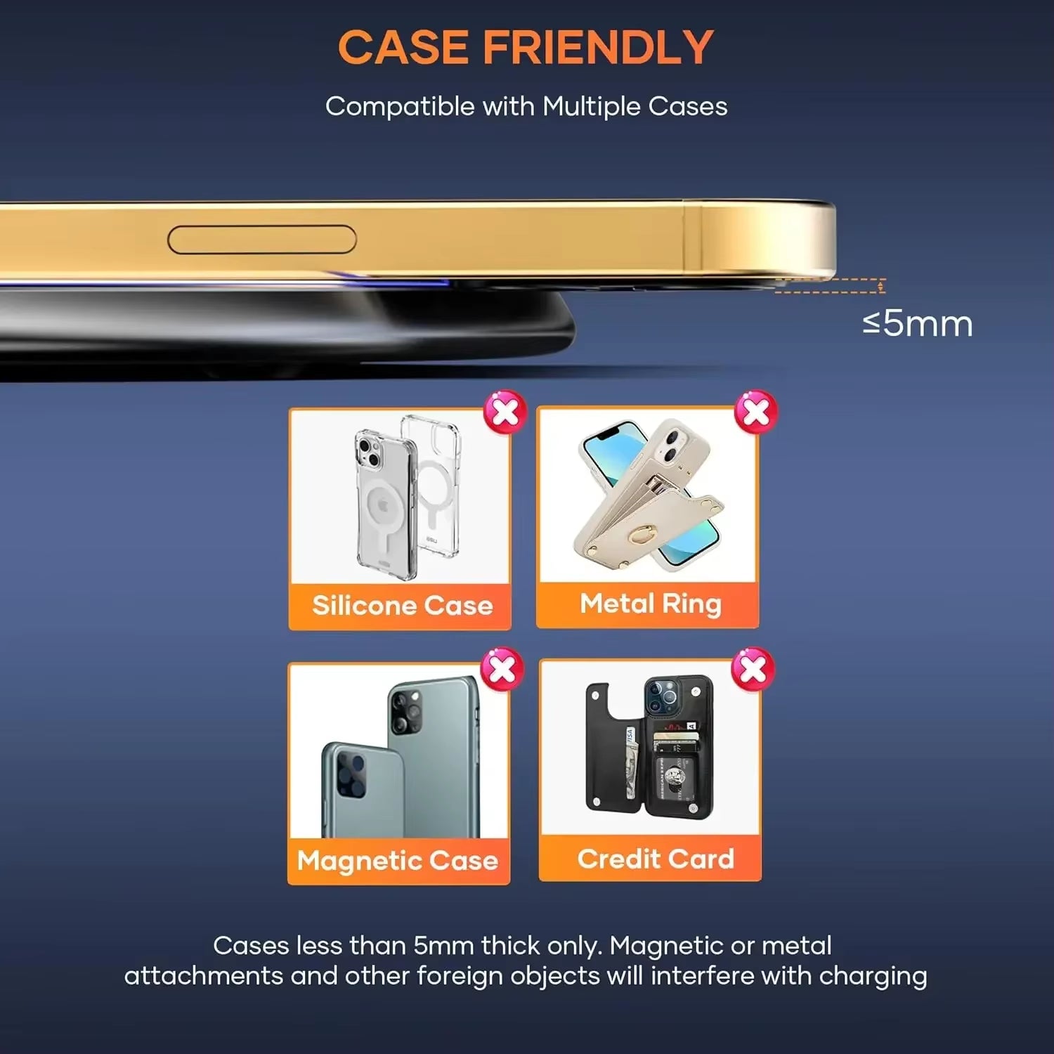 Mini LED Wireless Charger Pad for Iphone 16 15 14 13 12 8 X Pro Max Samsung Xiaomi Induction Fast Charging Dock Station