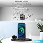 Wireless Charger 3 in 1 Stand Desktop Mobile Phone Chargers for Iphone 15 14 13 12 Max Pro Apple Watch9/8/7 Airpod Fast Charging