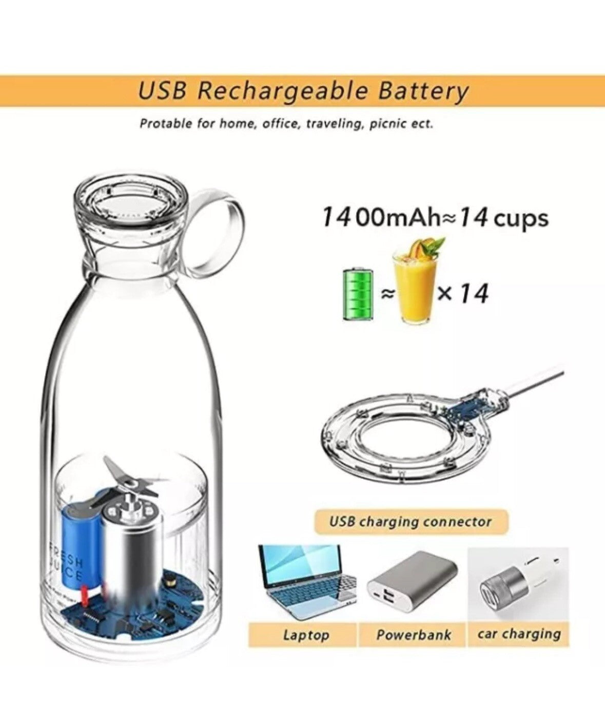 Electric Fruit Juicer Portable Mini Blender